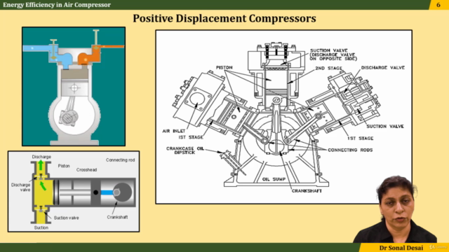 Energy Saving in Compressors - Screenshot_03