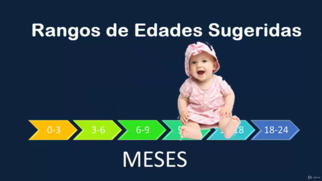 Estimulación Temprana para Bebés – Screenshot 2