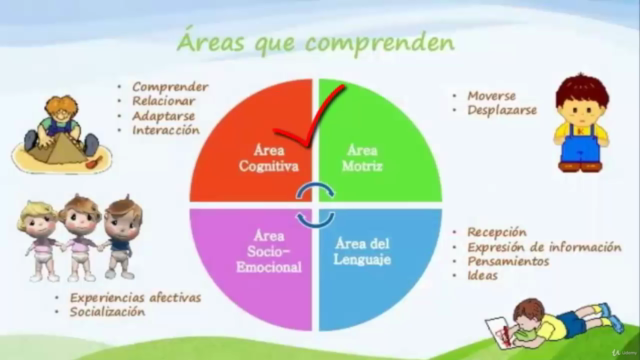 Estimulación Temprana para Bebés – Screenshot 4