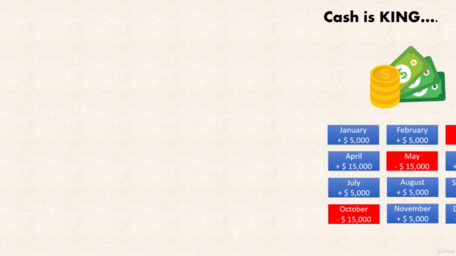 Build A Financial Forecasting Model for your next Startup – Screenshot 2