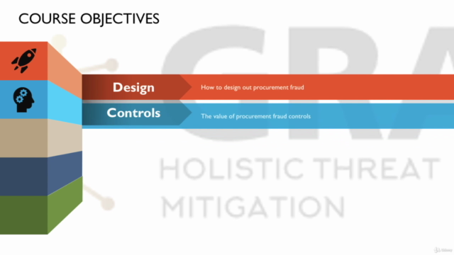 Learn how to design a procurement fraud mitigation framework – Screenshot 4