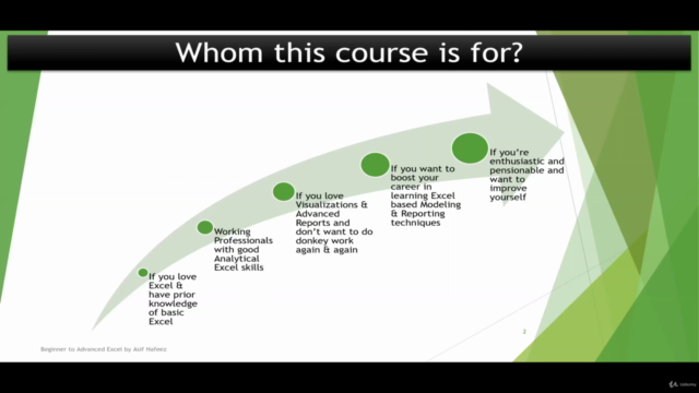 Microsoft Excel Masterclass - Beginner to Advanced Level – Screenshot 1