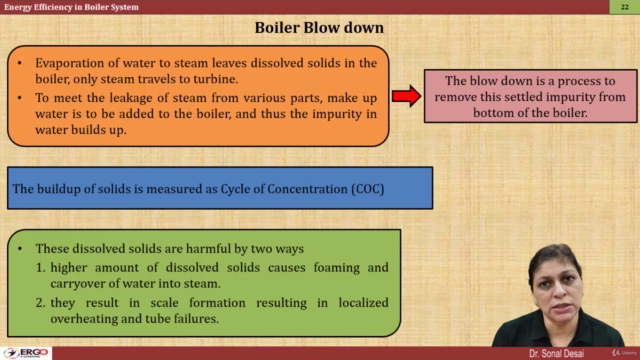 Energy Saving in Boilers – Screenshot 4