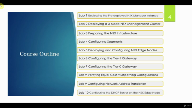 Complete VMware NSX-T 2.4 Data Center – Screenshot 1
