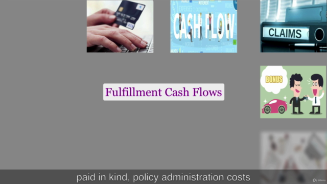 IFRS 17 - Insurance Contracts (The Basic Framework) – Screenshot 2