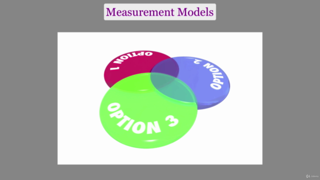 IFRS 17 - Insurance Contracts (The Basic Framework) – Screenshot 4