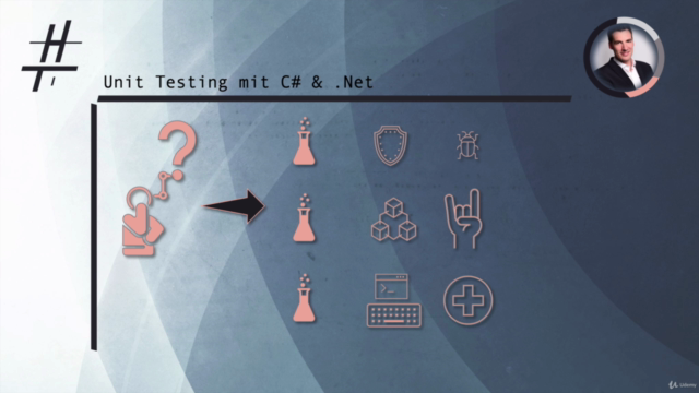Unit Testing in .NET – Screenshot 1