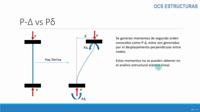SAP2000: Análisis Sísmico de Edificios I - Métodos Estáticos – Screenshot 2