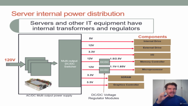 Data Center Essentials: Power & Electrical – Screenshot 2