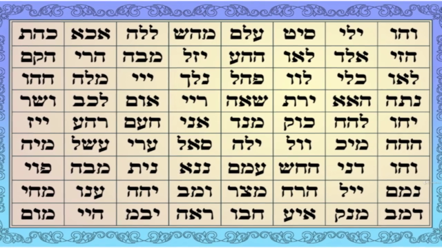 The 72 Names of God – Kabbalah spiritual healing - Level-2 - Screenshot_02