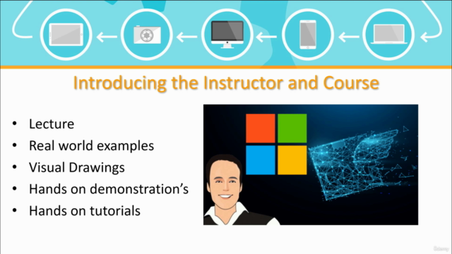 Microsoft 365 Messaging Admin Exchange Online Course w/ SIMS – Screenshot 1