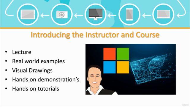 Microsoft 365 Messaging Admin Exchange Online Course w/ SIMS – Screenshot 4