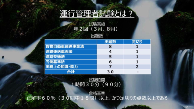 ムリなくムダなく学習!運行管理者試験<貨物>実力養成講座「2.道路運送車両法」 – Screenshot 2