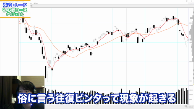株式投資テクニカル入門「初心者コース」 – Screenshot 1