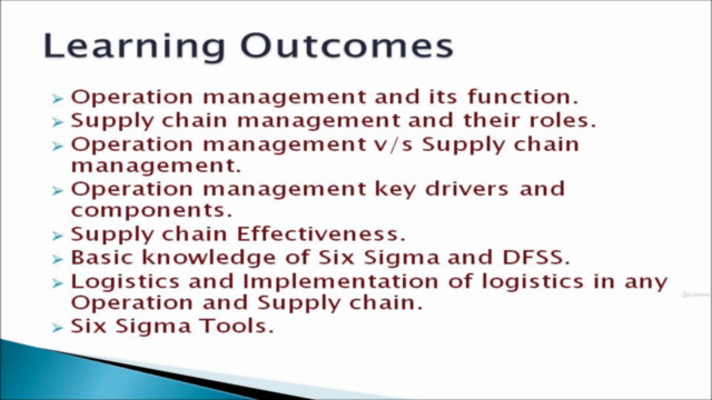 Operation Management, Supply Chain Management and 6 Sigma . - Screenshot_01