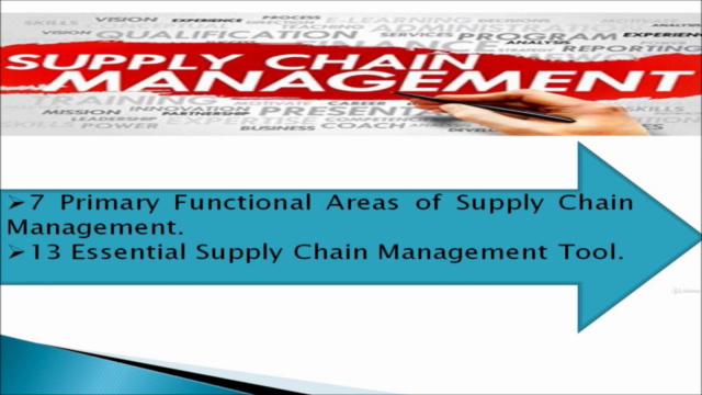 Operation Management, Supply Chain Management and 6 Sigma . - Screenshot_02