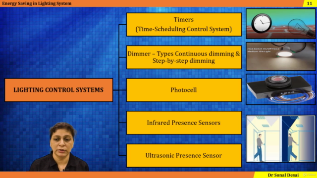 Efficient Lighting System – Screenshot 4
