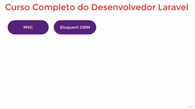 Desenvolvimento Web Avançado com PHP, Laravel e Vue.JS – Screenshot 1