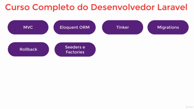 Desenvolvimento Web Avançado com PHP, Laravel e Vue.JS – Screenshot 2