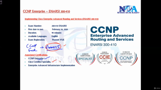 CCNP ENTEPRRISE - ENARSI-300-410 – Screenshot 1