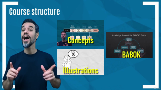 BABOK Guide® Business Analysis – Screenshot 3