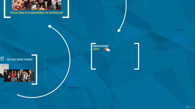 BABOK Guide® Business Analysis – Screenshot 4