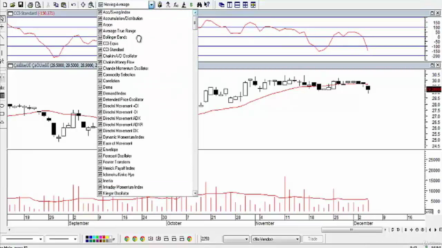 VSA دورة التحليل الحجمي – Screenshot 3