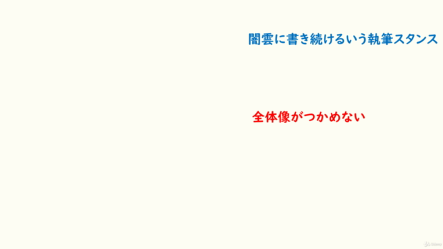 英語論文の書き方:論文の構造を学び論理的でアカデミックな文章を書く(アカデミック・ライティング基礎1:構成編) – Screenshot 1