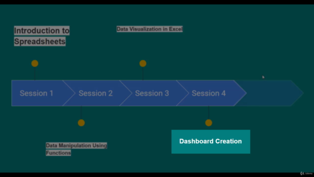 Microsoft Excel for Data Analytics – Screenshot 3