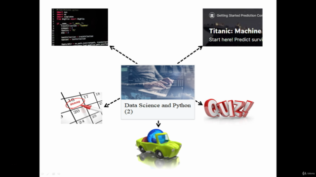 Data Science & Python: Data Science with Real Problems (2) – Screenshot 4