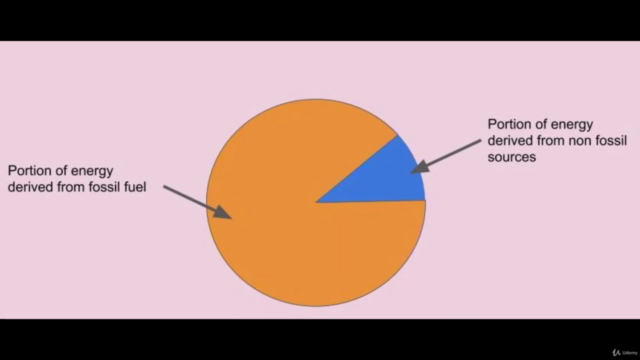 Polymeric Photovoltaics: Working Principles & Manufacture – Screenshot 1