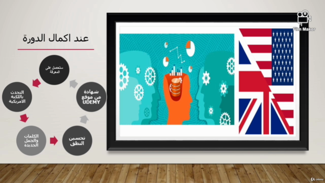 English A1 & A2 course – Screenshot 4