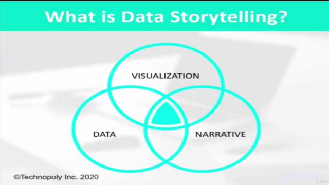 Data Storytelling – Screenshot 2