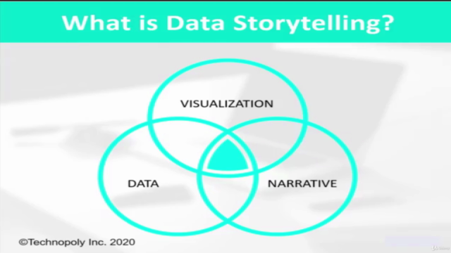 Data Storytelling – Screenshot 3