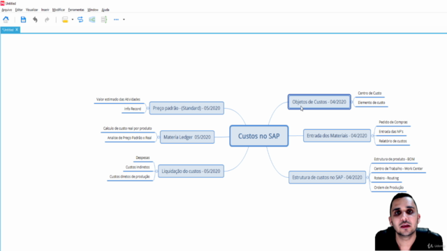 SAP - Gestão de Custos – Screenshot 1