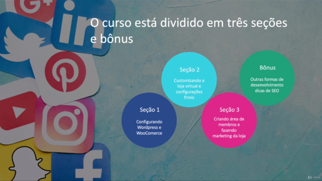 Criando Loja Virtual do Zero com Wordpress e WooCommerce – Screenshot 4