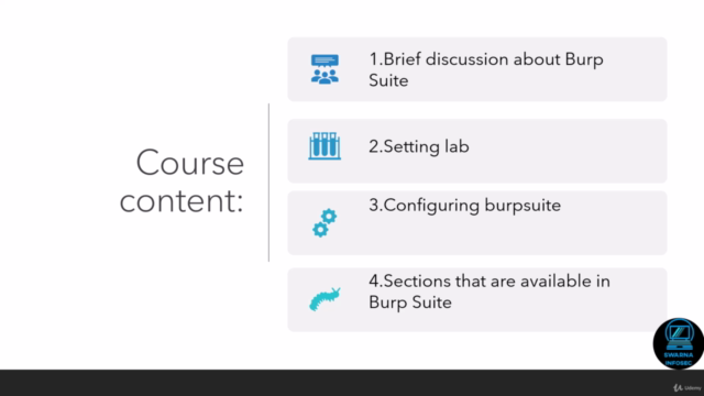 Mastering Burp Suite – Screenshot 2
