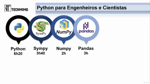 Python para Engenheiros e Cientistas/ Básico ao Avançado – Screenshot 3