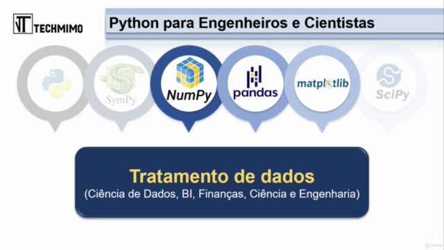 Python para Engenheiros e Cientistas/ Básico ao Avançado – Screenshot 4