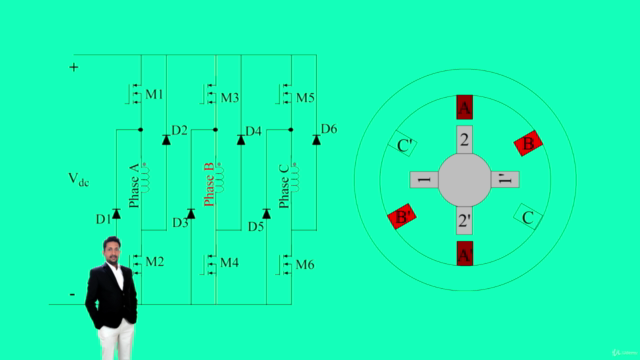 Fundamentals of Switched Reluctance Motor & Drive - Screenshot_01