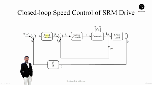 Fundamentals of Switched Reluctance Motor & Drive - Screenshot_04