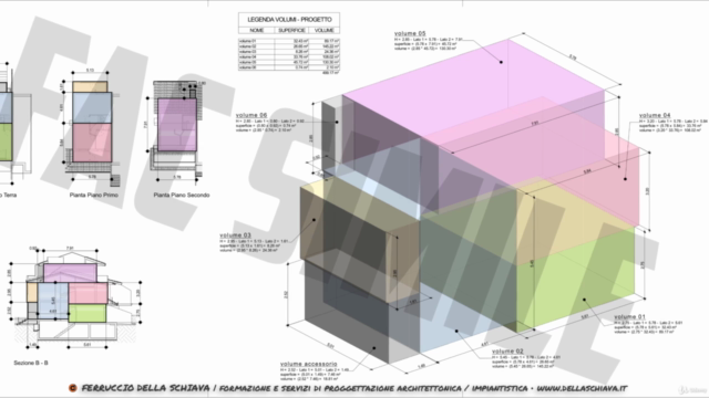 Revit. Masse per il calcolo analitico di superfici e volumi. – Screenshot 2