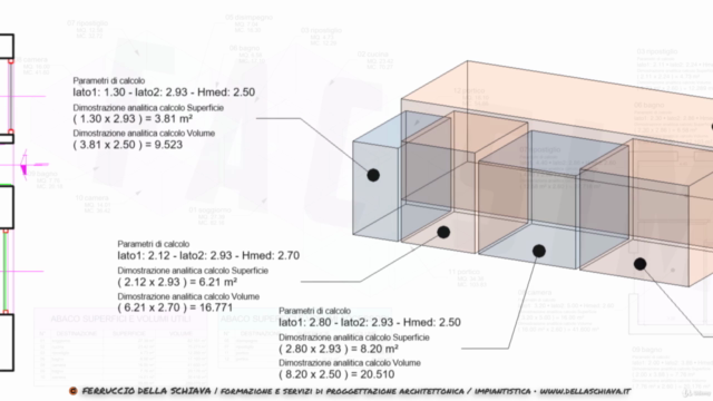 Revit. Masse per il calcolo analitico di superfici e volumi. – Screenshot 3
