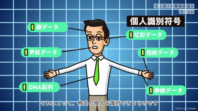 【アニメで学ぶ】個人情報保護法を学ぼう!改正個人情報保護法のポイント – Screenshot 2