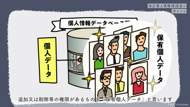 【アニメで学ぶ】個人情報保護法を学ぼう!改正個人情報保護法のポイント – Screenshot 3