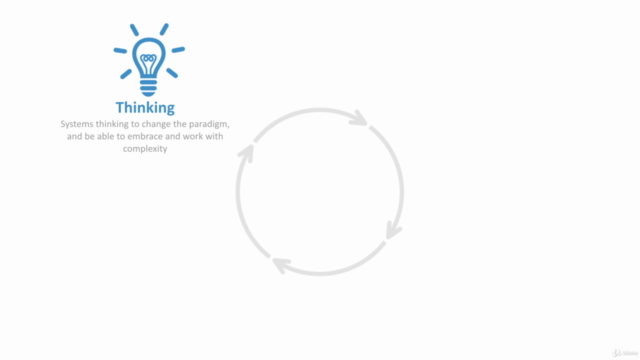 Systems Innovation Training – Screenshot 1