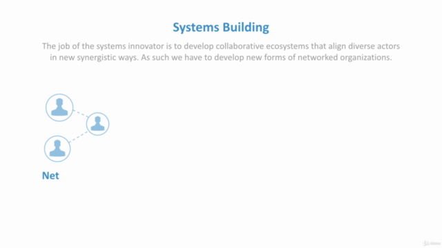 Systems Innovation Training – Screenshot 4