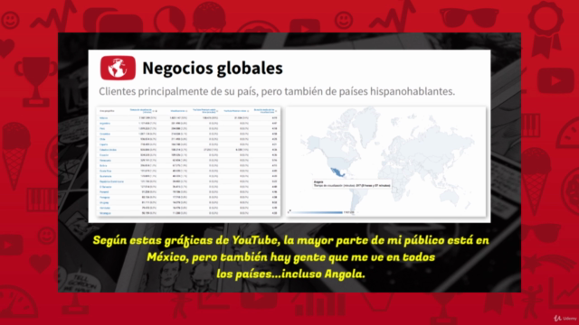 Guía completa Y REAL para crecer en YouTube – Screenshot 3