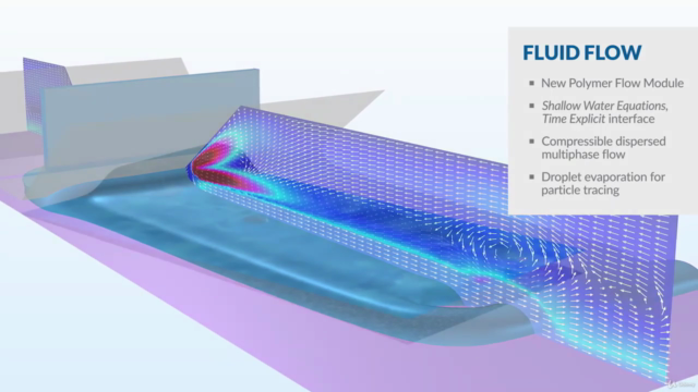Mastering COMSOL MULTIPHYSICS Software – Screenshot 2