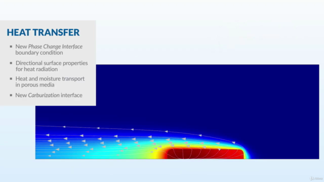 Mastering COMSOL MULTIPHYSICS Software – Screenshot 3